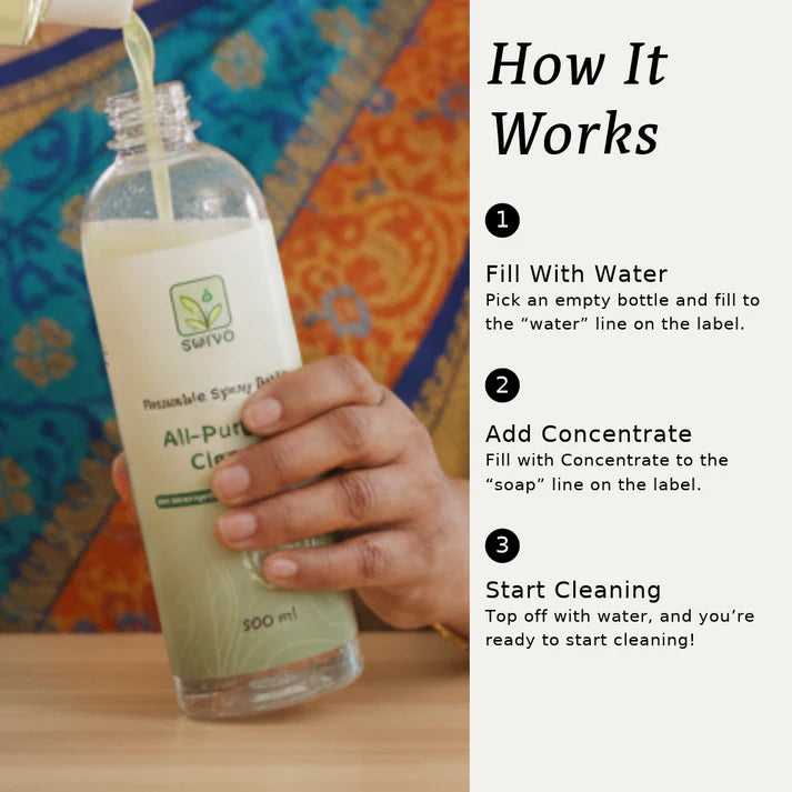 Swivo Sutra Cleaning Kit